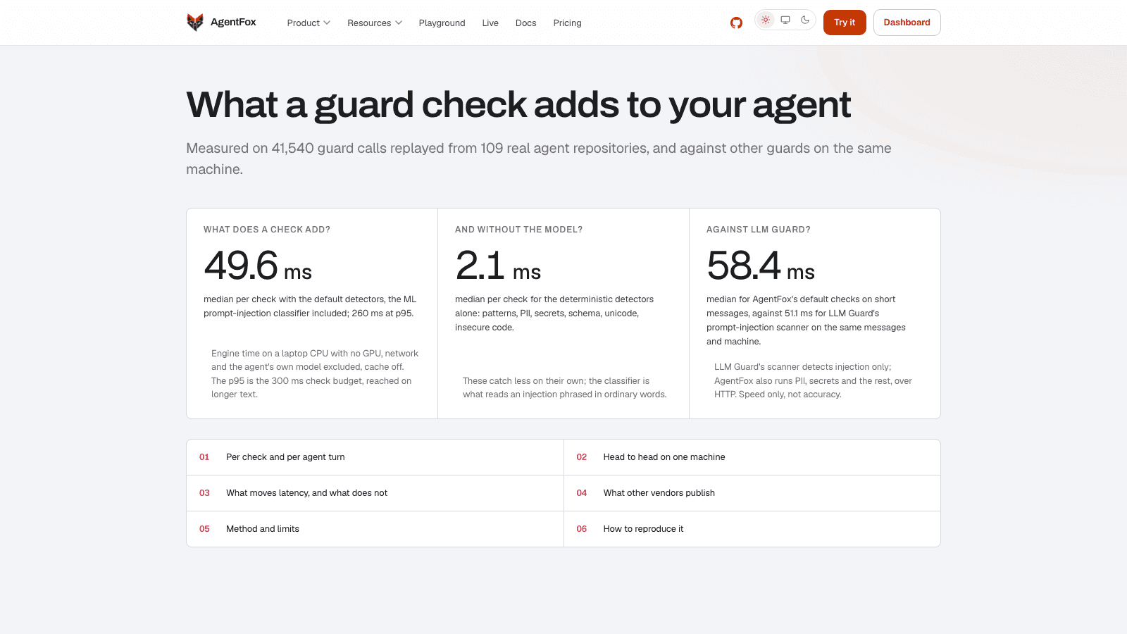 The AgentFox latency benchmark page: per-check latency for the deterministic, default and extended layers.
